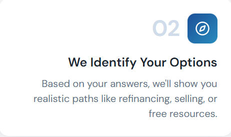 We Identify Your Options Based on your answers, we'll show you realistic paths like refinancing, selling, or free resources.